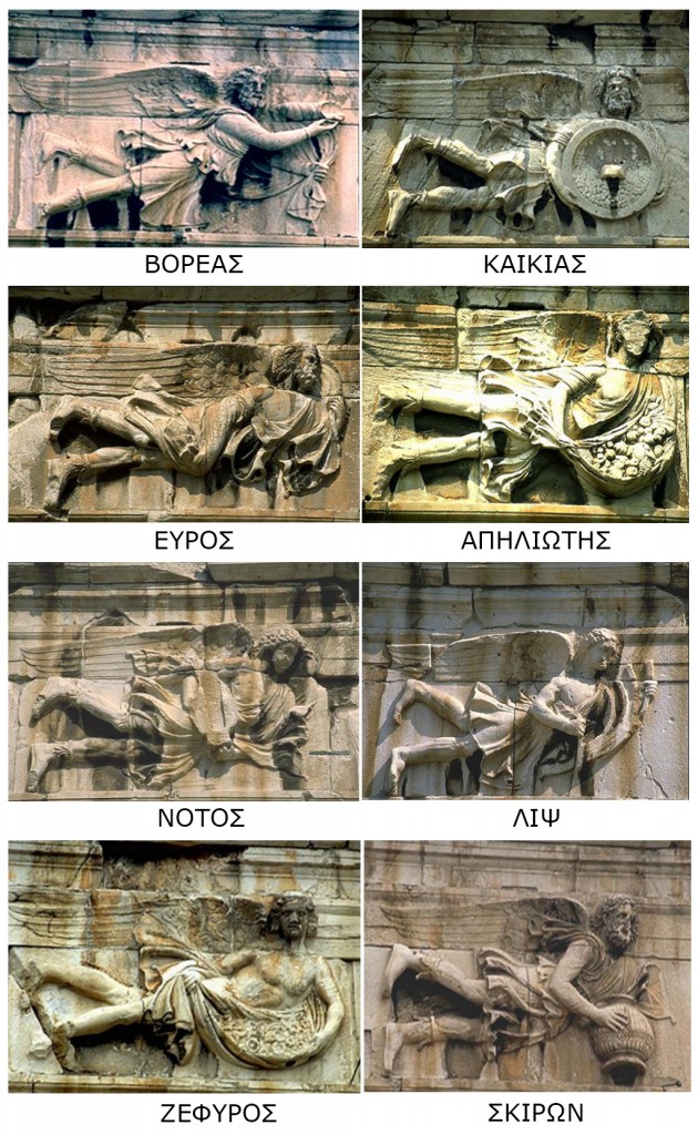 Las ocho deidades de la torre de los vientos: Bóreas (N), Cecias (NE), Euro (E), Apeliotes (SE), Noto (S), Libis (SW), Céfiro (W) y Escirón (NW)